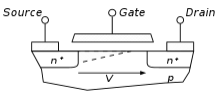 148_modes of operation3.png